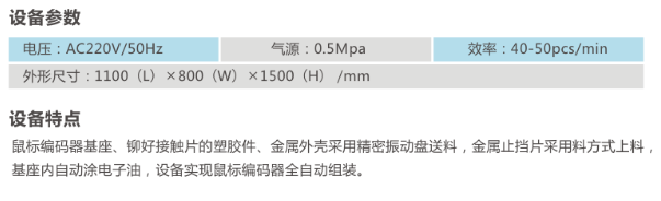 凸輪機(jī)械手